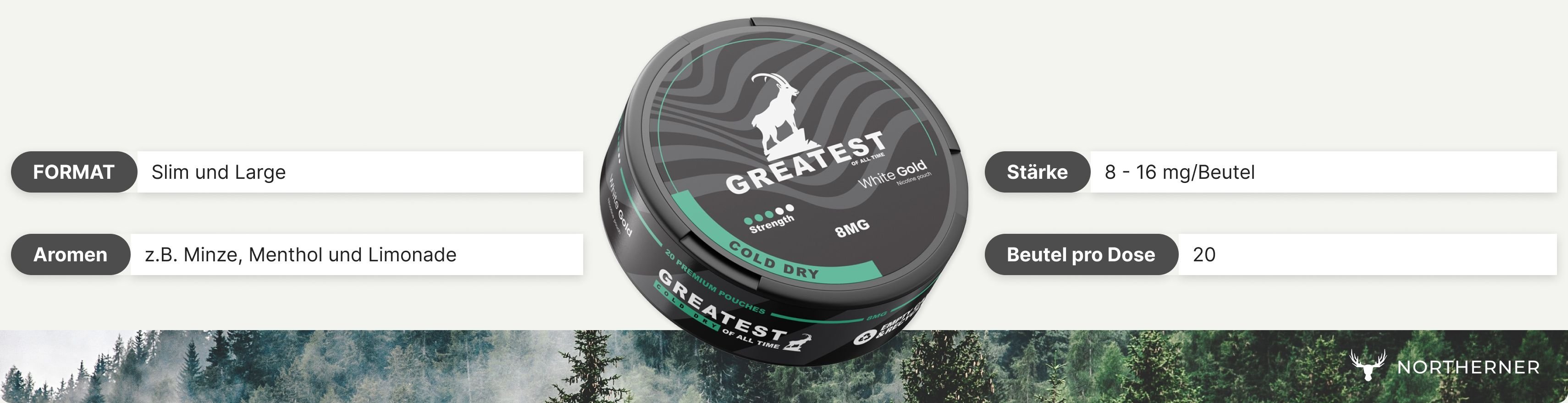 Infografik zu den Aromen, Stärken usw. von Greatest Snus