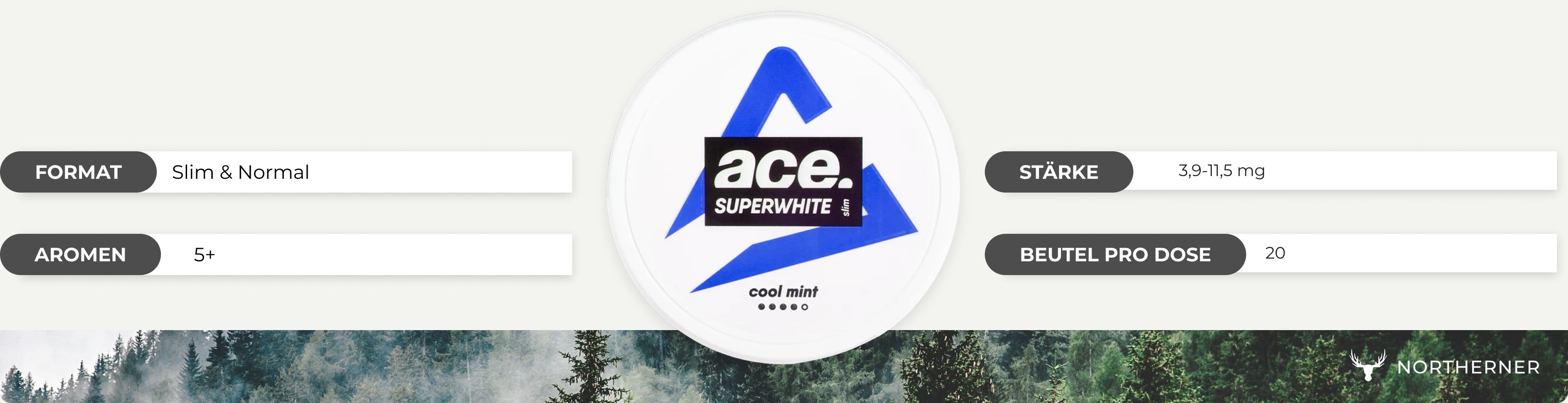 Ace Snus - mehr über die Marke