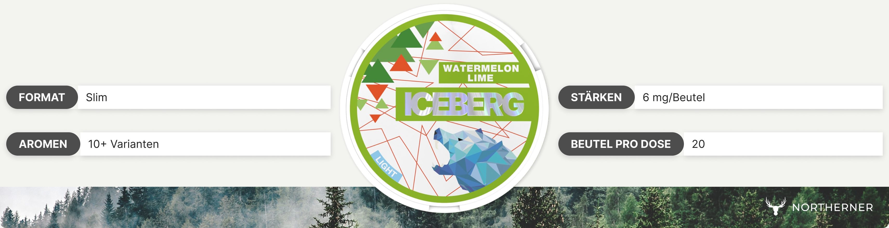 Infografik Iceberg Snus