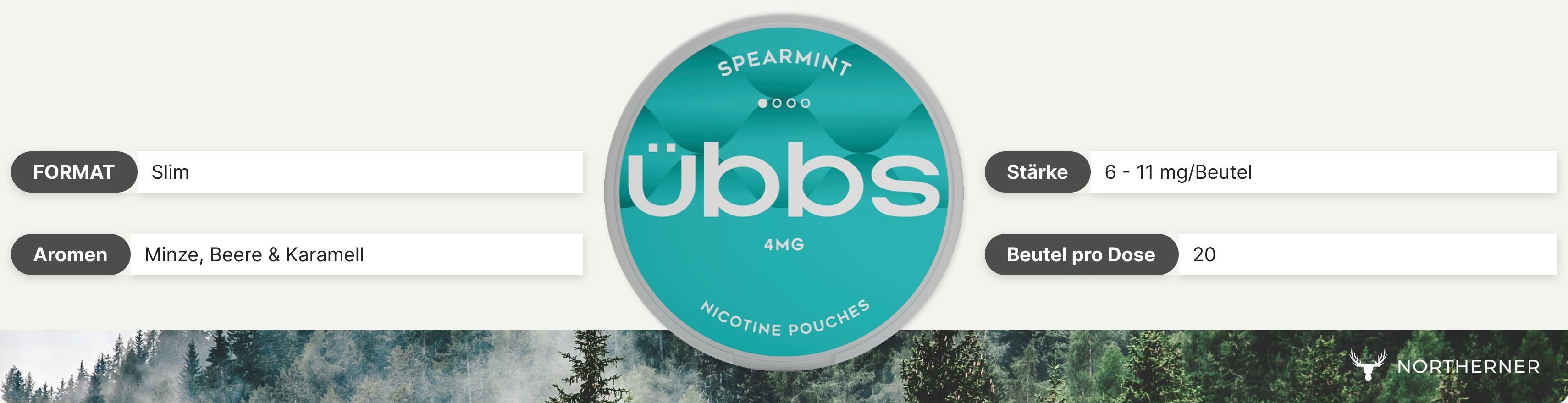 Übbs Snus Produktdetails Infografik