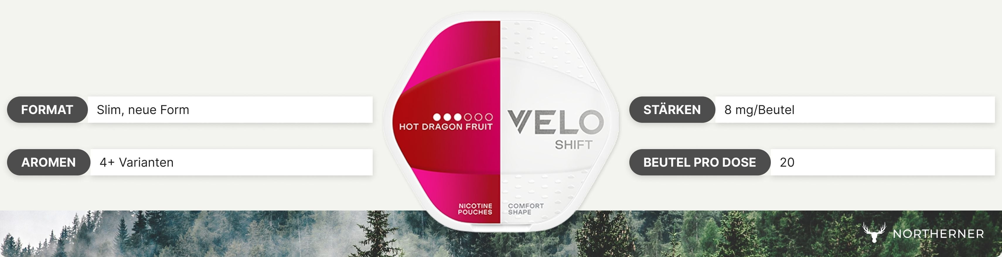 Infografik VELO Shift