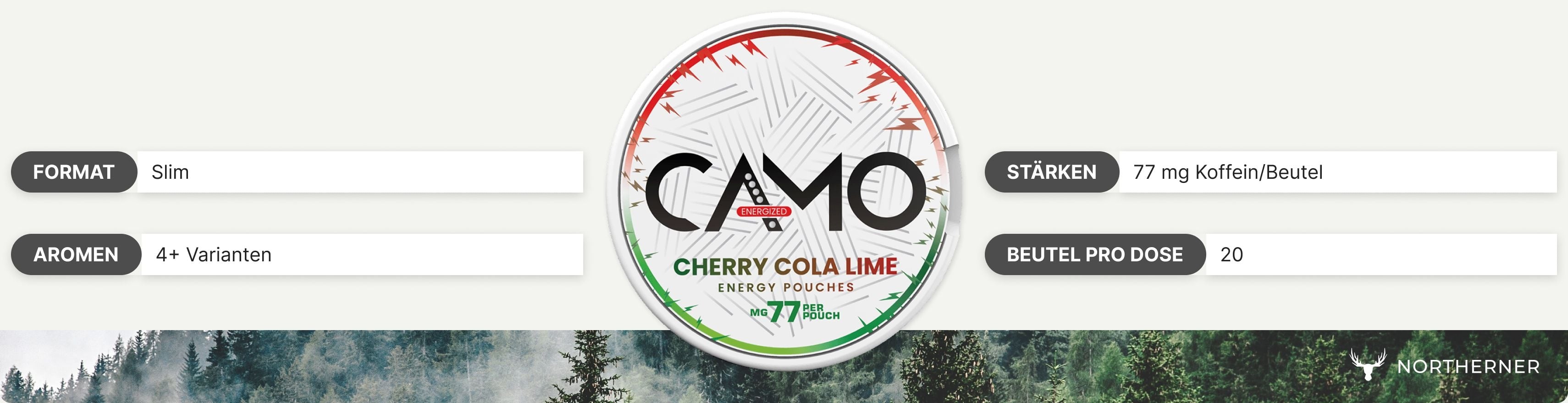 Infografik CAMO