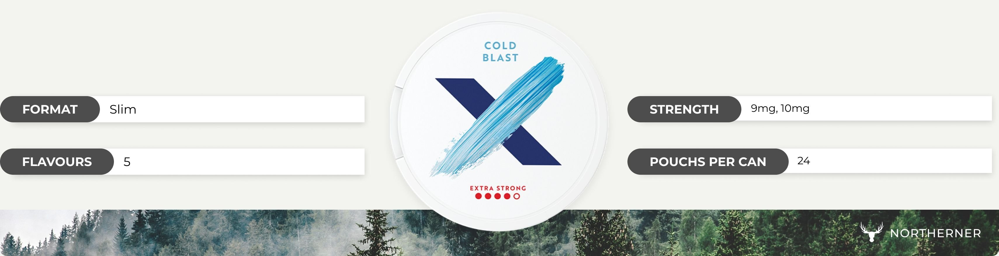 About X All White Snus