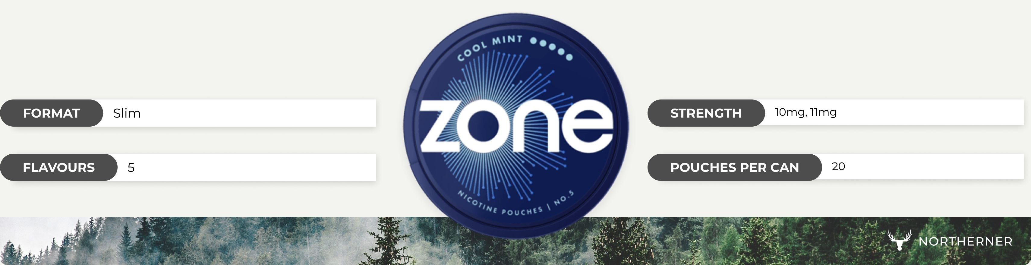 About zone snus