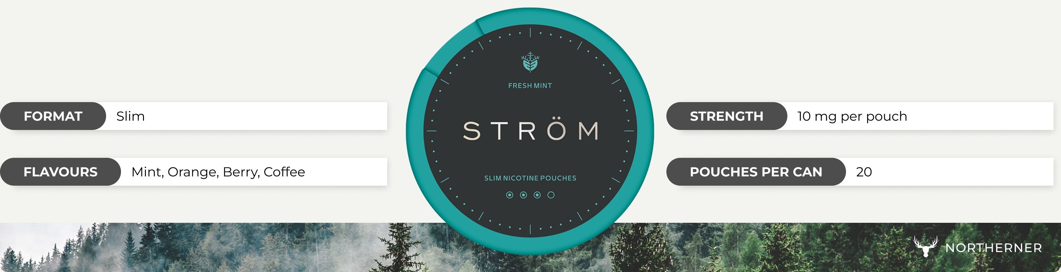 STROM Snus Highlights