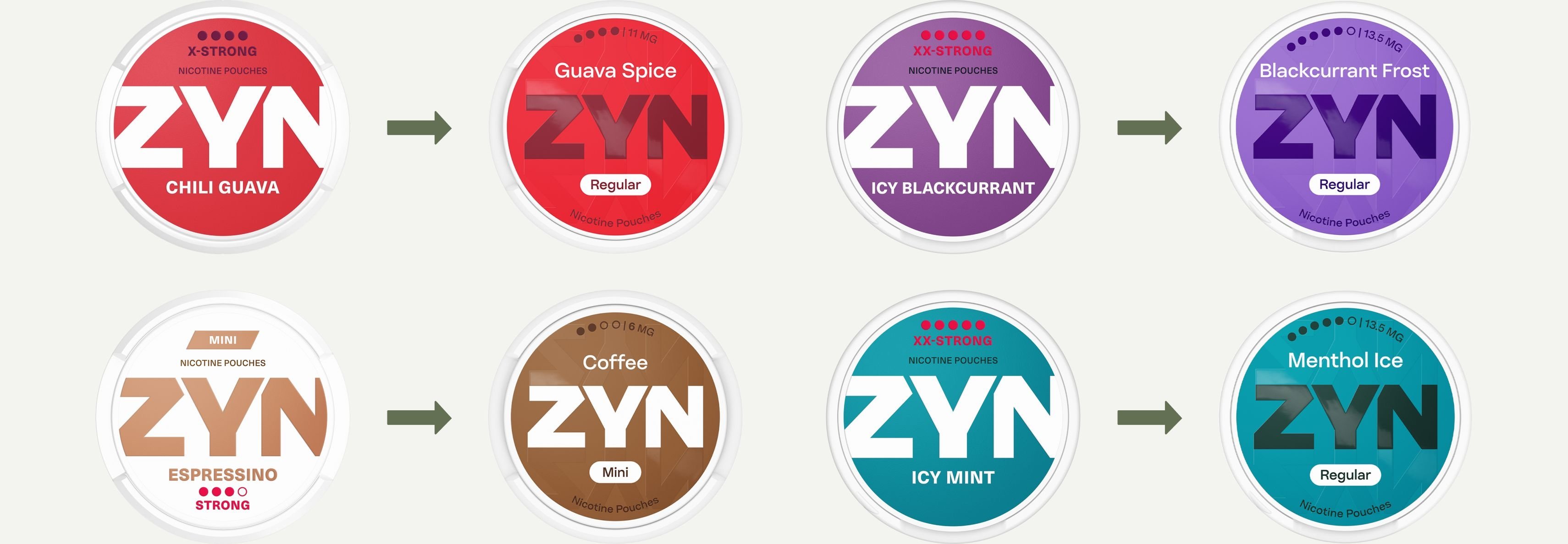 ZYN rebrand