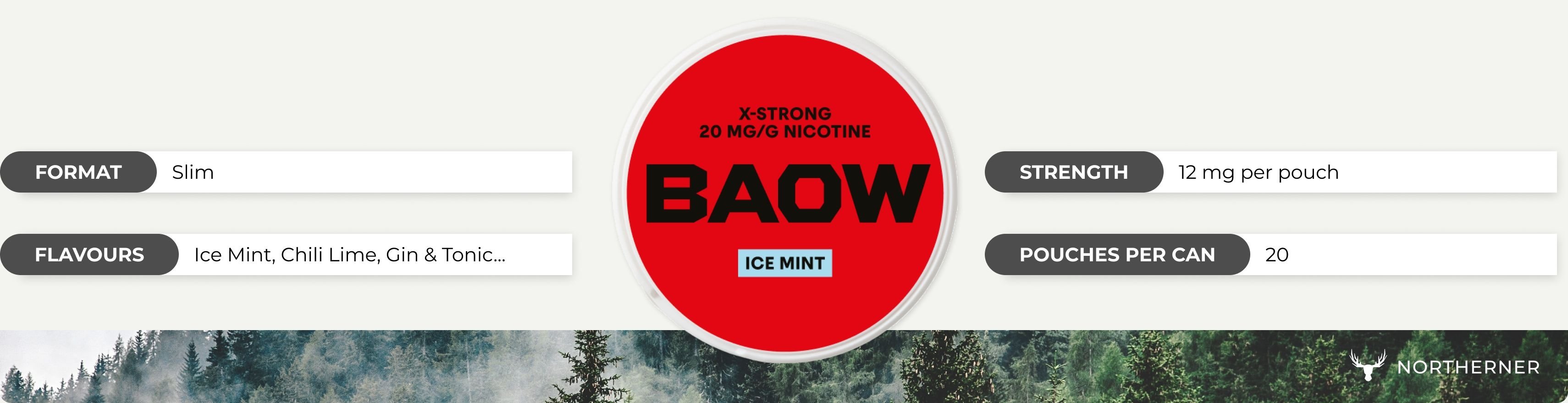 BAOW Highlights