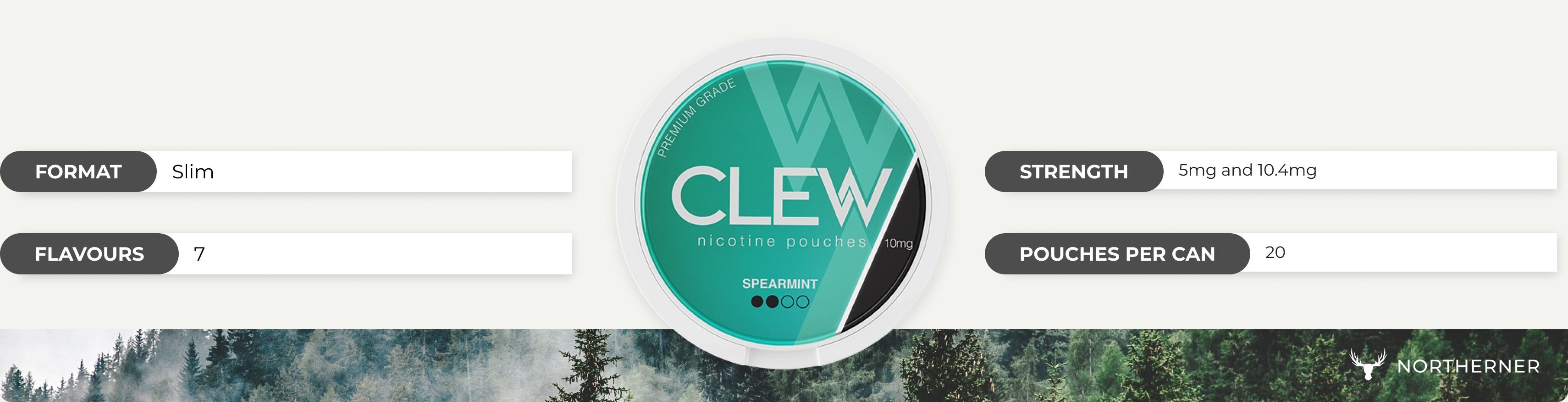About CLEW snus