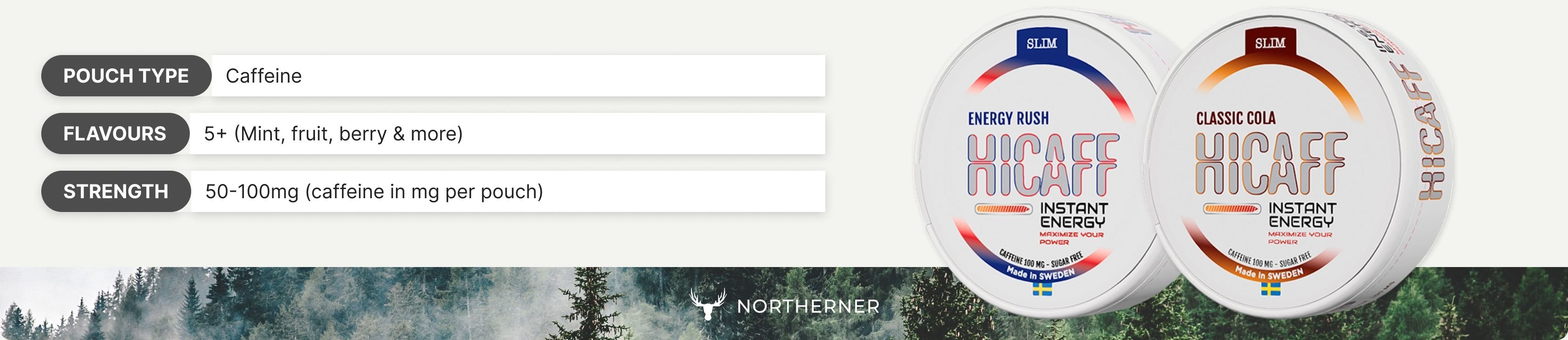 Caffeine pouch infographic, showing available caffeine pouch strengths and flavours on Northerner UK