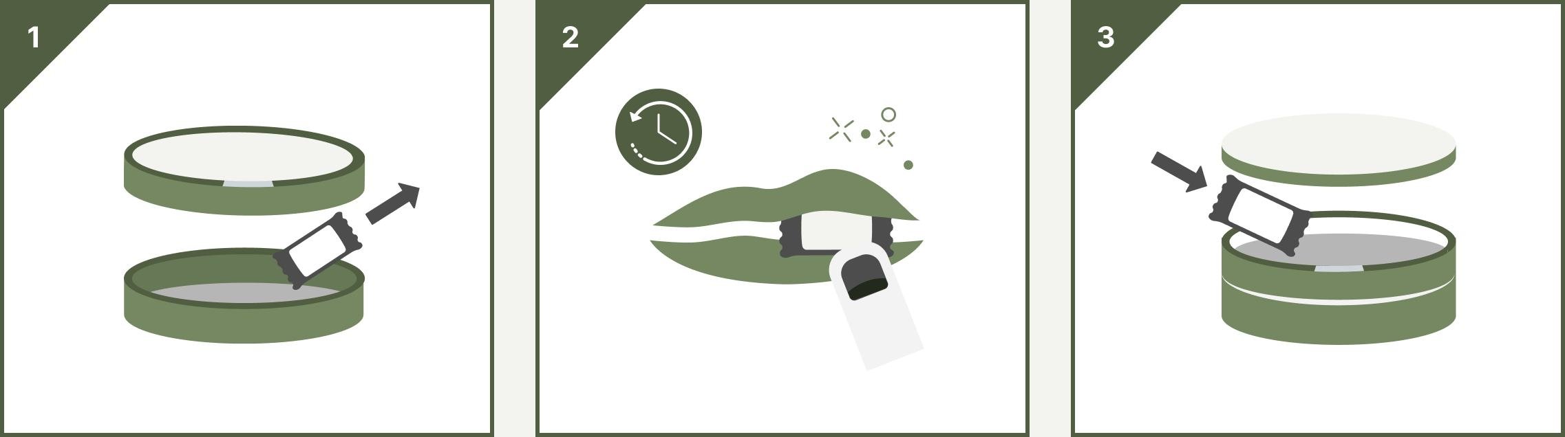 How to use nicotine pouches - step by step