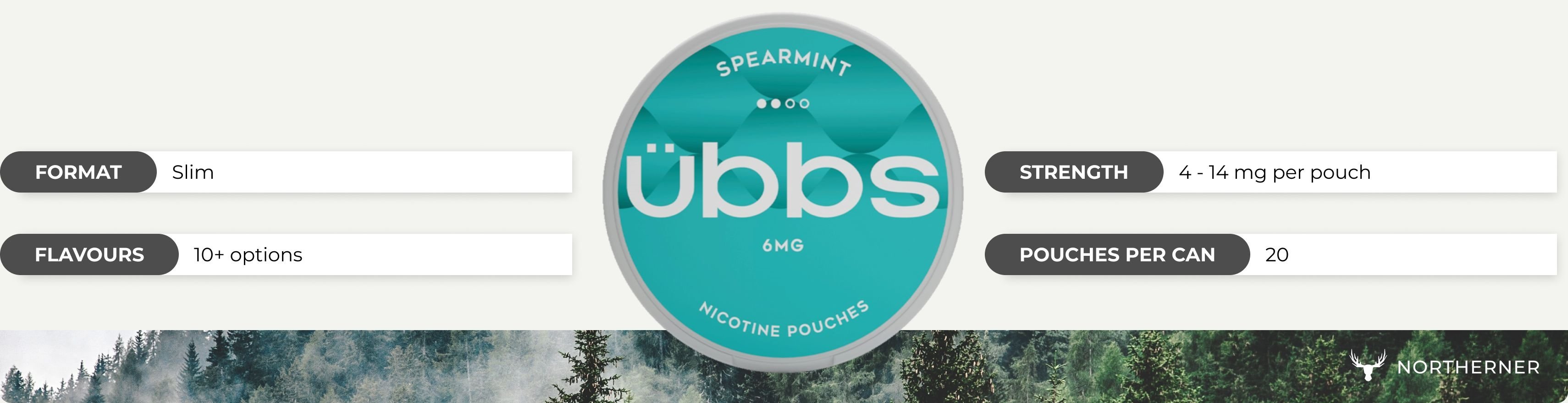 Ubbs nicotine pouches 
