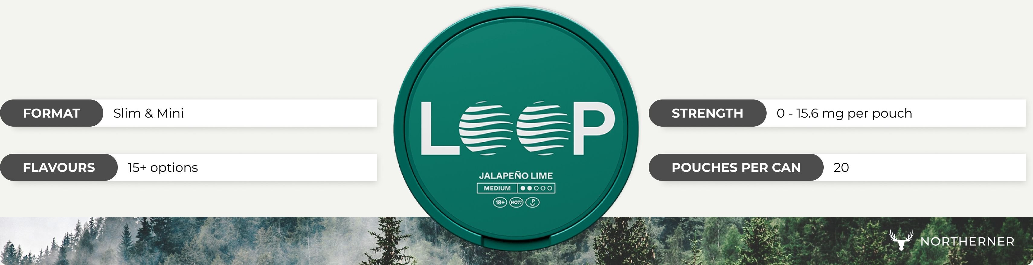 About LOOP Nicotine Pouches 