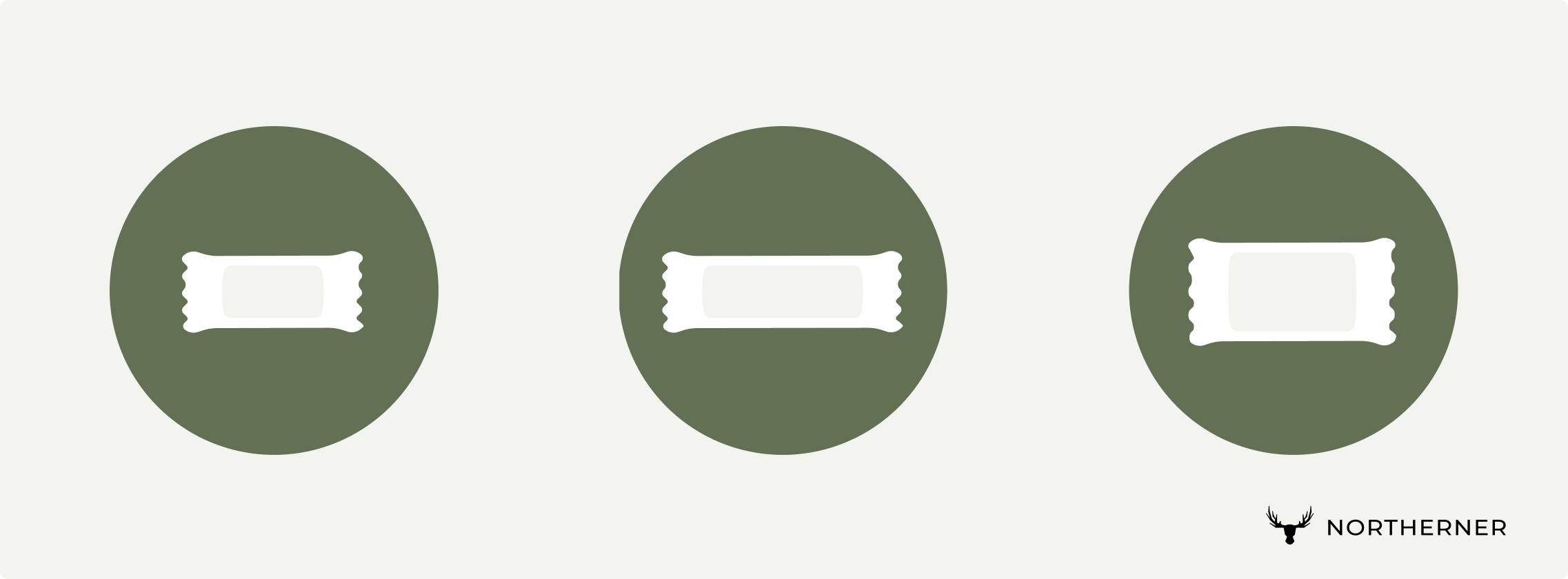 Pouch sizes and formats