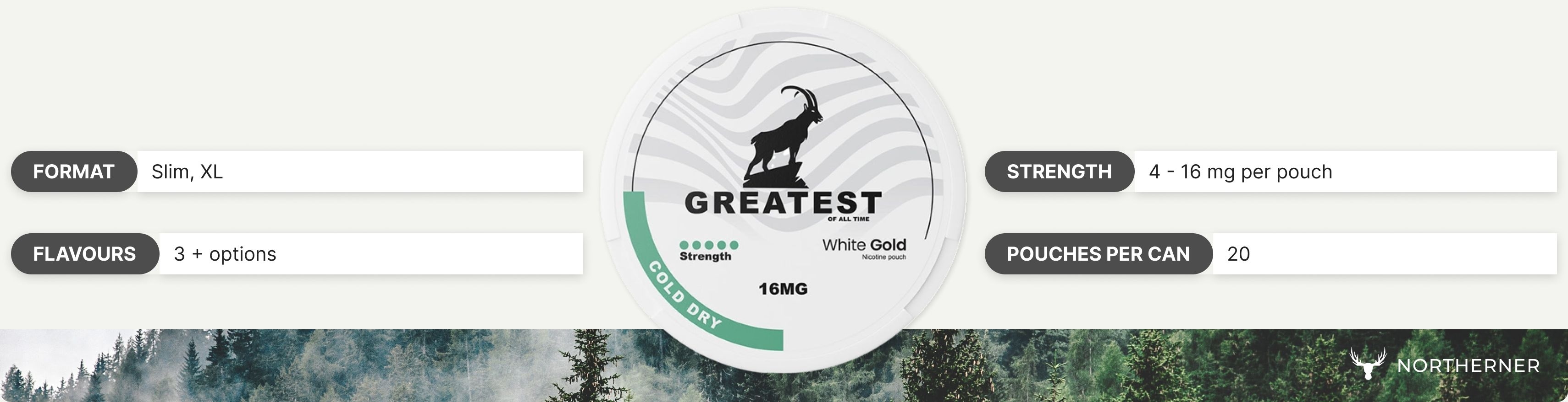 Greatest Snus Highlights 