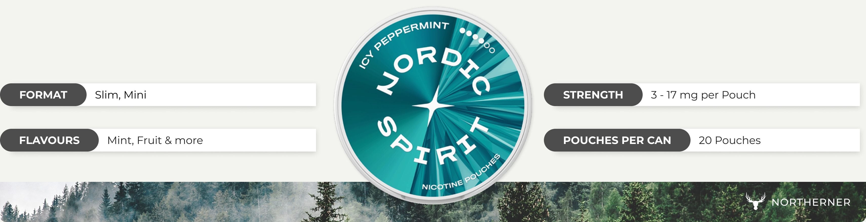 About the Nordic Spirit Brand